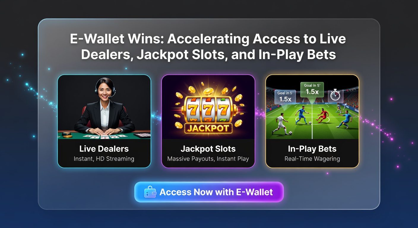 Digitale E-Wallet-App auf Smartphone mit Live-Casino-Elementen im Hintergrund, die schnelle Transaktionen und Spiele wie Roulette und Slots symbolisieren
